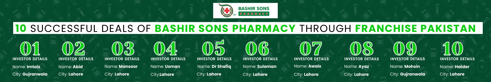 Bashir Sons Stories